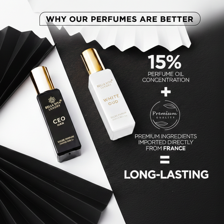 Bella Vita Luxury CEO Man 20 ml + White Oud Unisex 20 ml Perfume Gift Combo Pack for Men and Women (Pack of 2)