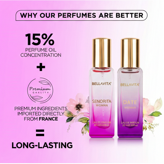 Bella Vita Luxury Women's DATE+SENORITA Woman Perfume Gift Combo for Women 40 ML (Pack of 2 Items 20ML Each)