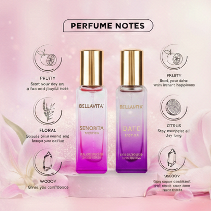 Bella Vita Luxury Women's DATE+SENORITA Woman Perfume Gift Combo for Women 40 ML (Pack of 2 Items 20ML Each)